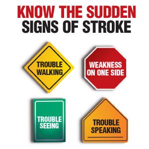 Know Stroke Poster
