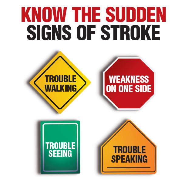 Know Stroke Poster
