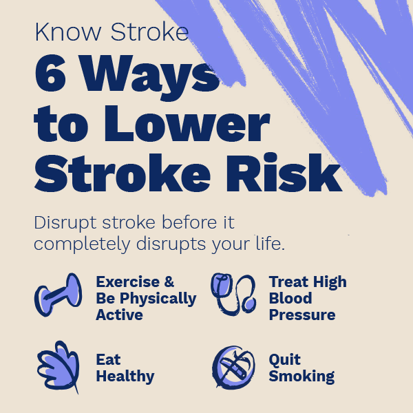 Know Stroke 6 Ways to Lower Stroke Risk Poster